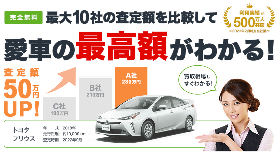 カービューの車一括査定